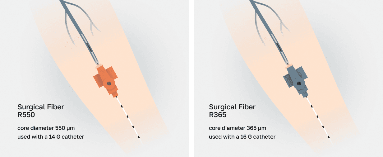 Dual-fiber